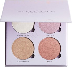 Anastasia Glow Kit Sweets