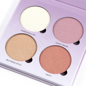 Anastasia Glow Kit Sweets (2)