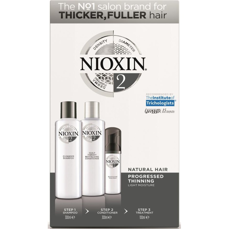 Nioxin System 2 Hair System Kit 300ml