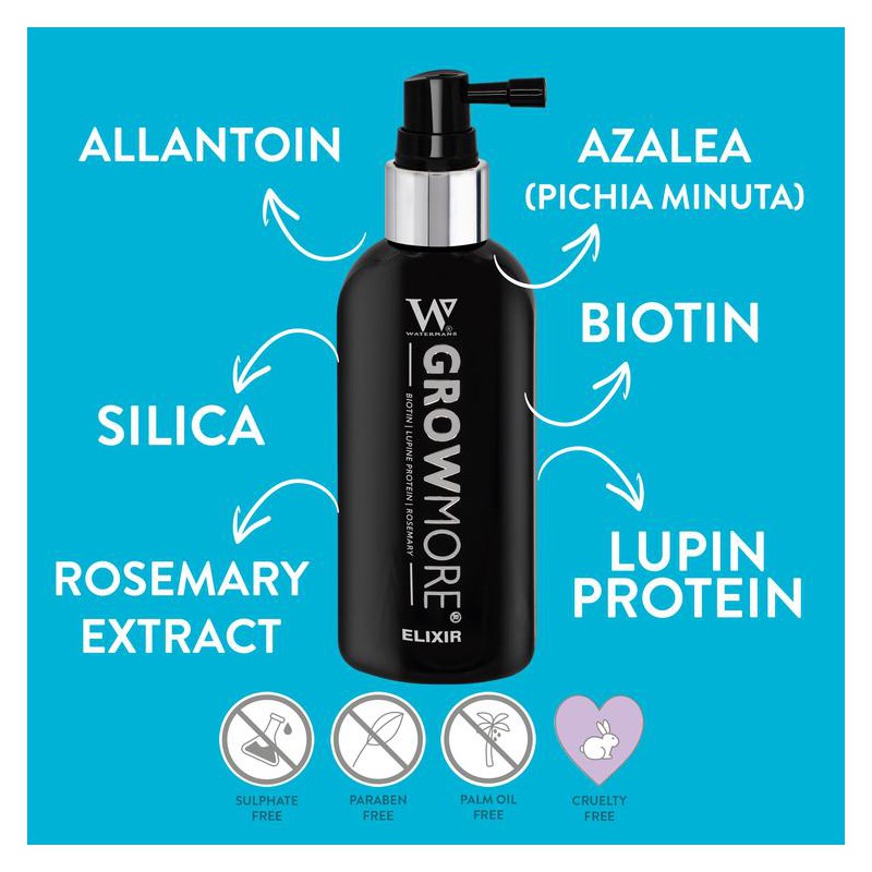 Watermans Grow More Elixir 100ml