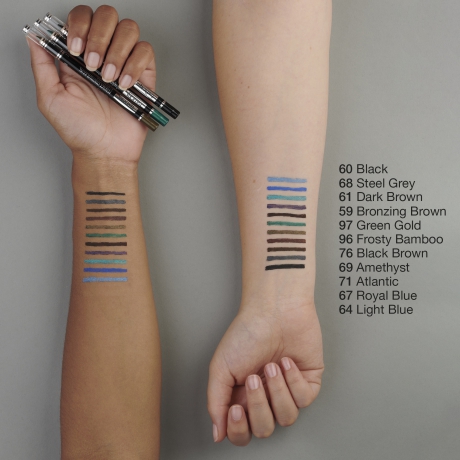 IsaDora Perfect Contour Kajal 69 Amethyst  