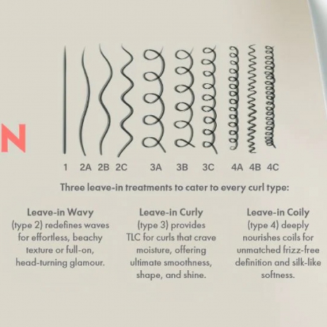 Keune Care Confident Curl Conditioner 300ml Keune Care Confident Curl Conditioner 300ml