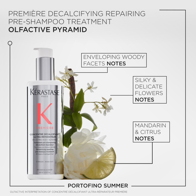 Kérastase Première Concentré Décalcifiant Ultra-Réparateur Pre-Shampoo Treatment 250 ml