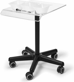 Trolley, Plexi