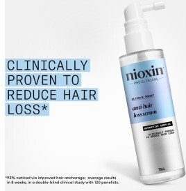 Nioxin Anti-Hair Loss Serum Treatment 70ml (2)