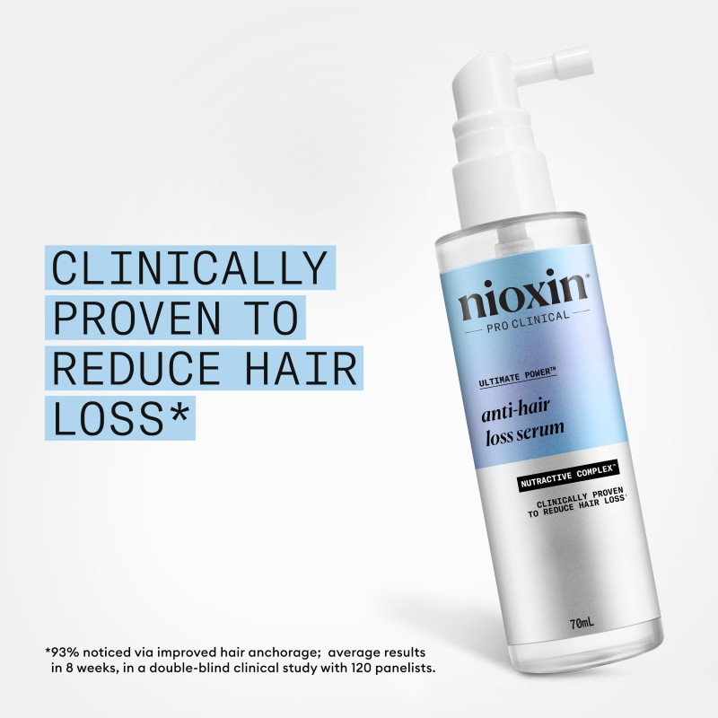 Nioxin Anti-Hair Loss Serum Treatment 70ml