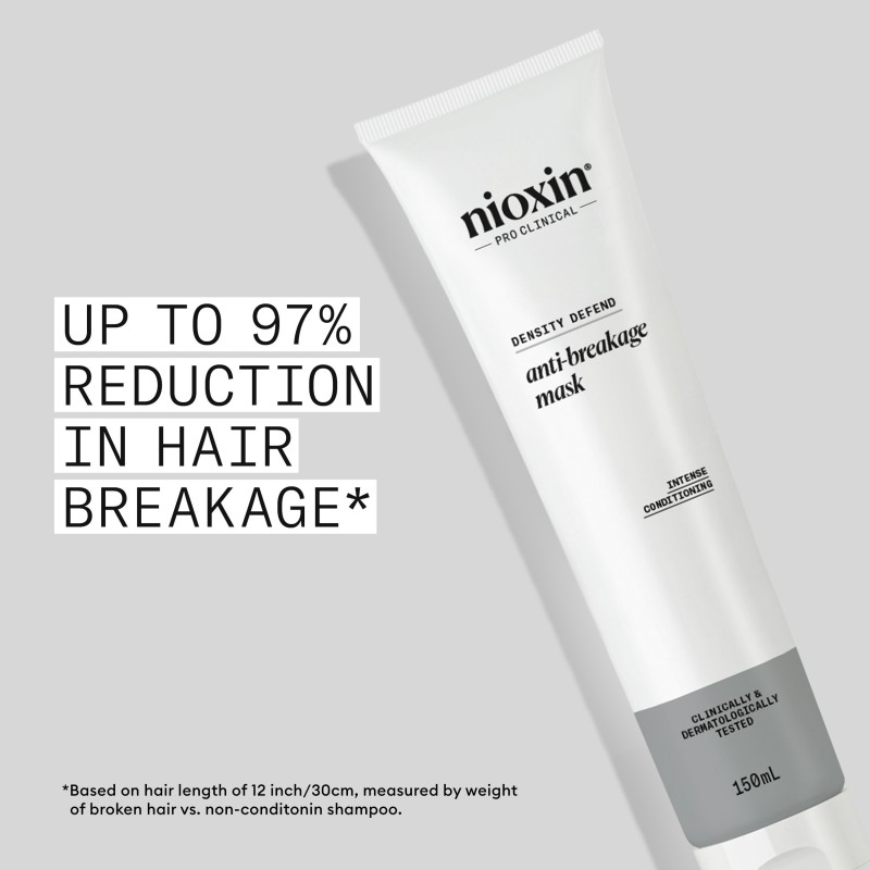 Nioxin Anti-Breakage Strengthening Mask 150 ml Nioxin Anti-Breakage Strengthening Mask 150 ml