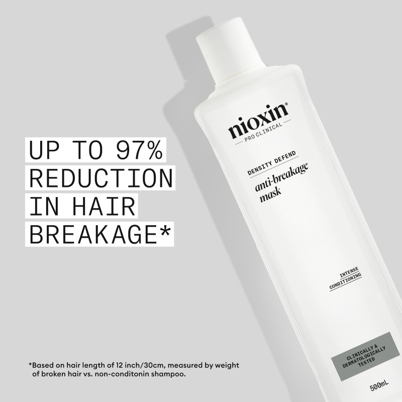 Nioxin Anti-Breakage Strengthening Mask 500 ml Nioxin Anti-Breakage Strengthening Mask 500 ml