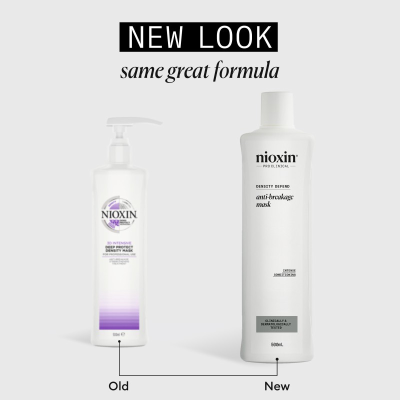 Nioxin Anti-Breakage Strengthening Mask 500 ml Nioxin Anti-Breakage Strengthening Mask 500 ml