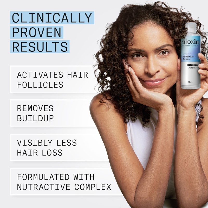 Nioxin Anti-Hairloss Shampoo 475 ml Nioxin Anti-Hairloss Shampoo 475 ml