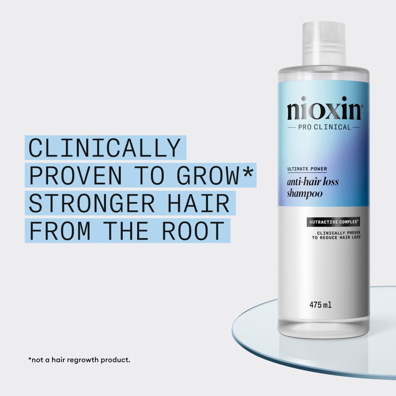 Nioxin Anti-Hairloss Shampoo 475 ml Nioxin Anti-Hairloss Shampoo 475 ml