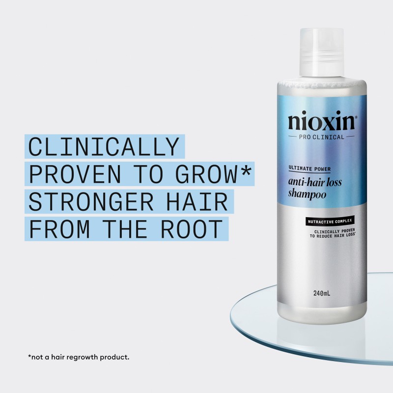 Nioxin Anti-Hairloss Shampoo 240 ml Nioxin Anti-Hairloss Shampoo 240 ml