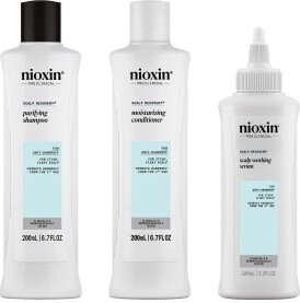 Nioxin Scalp Recovery™ Kit