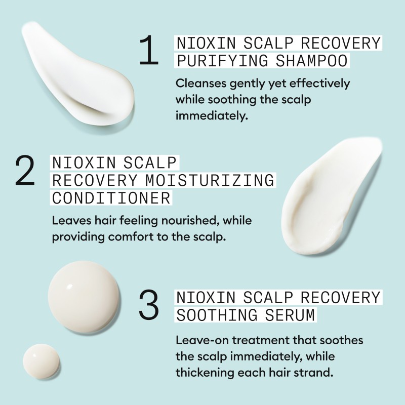 Nioxin Scalp Recovery™ Kit Nioxin Scalp Recovery™ Kit