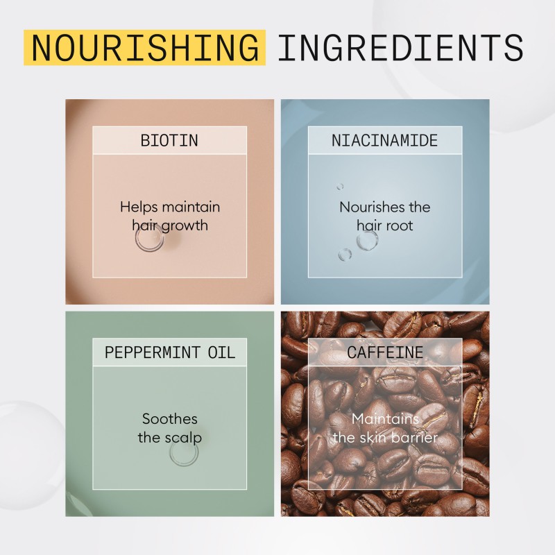 Nioxin System 1 Loyalty Kit for Thinning Hair Nioxin System 1 Loyalty Kit for Thinning Hair