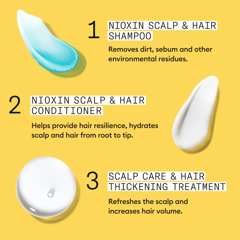 Nioxin System 1 Trial Kit for Thinning Hair Nioxin System 1 Trial Kit for Thinning Hair