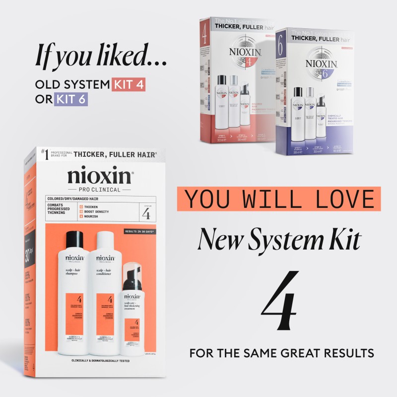 Nioxin System 4 Loyalty Kit for Colored Thinning Hair Nioxin System 4 Loyalty Kit for Colored Thinning Hair