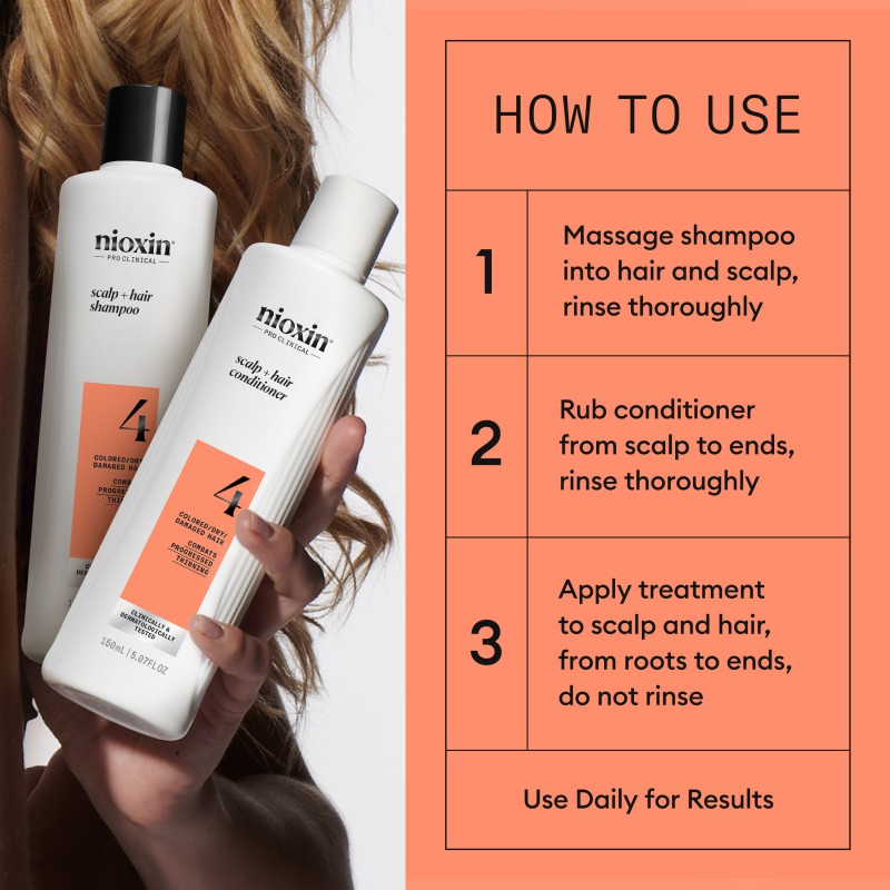 Nioxin System 4 Trial Kit for Colored Thinning Hair Nioxin System 4 Trial Kit for Colored Thinning Hair