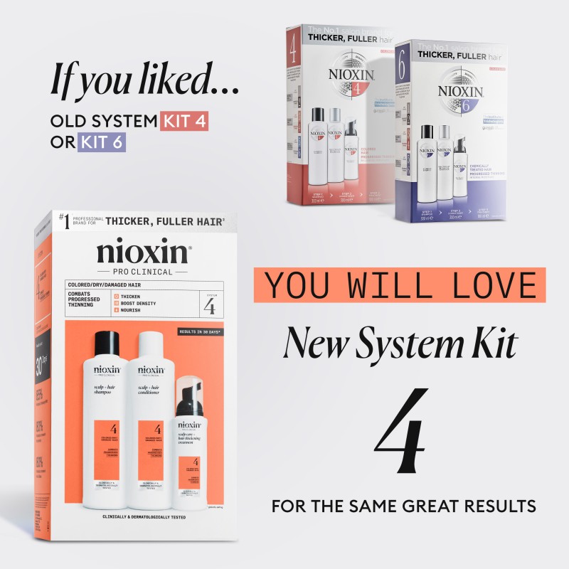 Nioxin System 4 Trial Kit for Colored Thinning Hair Nioxin System 4 Trial Kit for Colored Thinning Hair