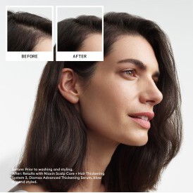 Nioxin System 3 Loyalty Kit for Colored Thinning Hair (2)
