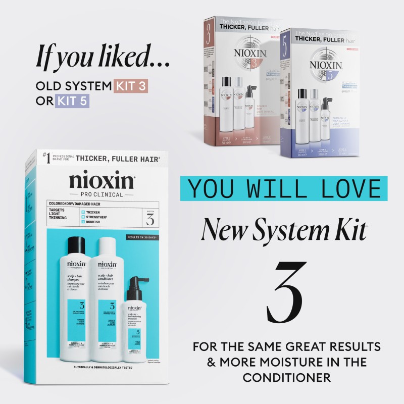 Nioxin System 3 Loyalty Kit for Colored Thinning Hair Nioxin System 3 Loyalty Kit for Colored Thinning Hair
