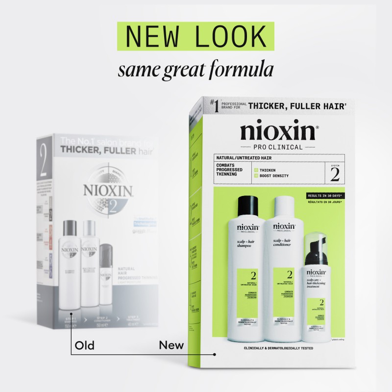 Nioxin System 2 Loyalty Kit for Thinning Hair Nioxin System 2 Loyalty Kit for Thinning Hair