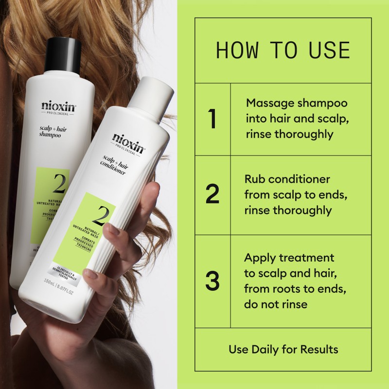 Nioxin System 2 Trial Kit for Thinning Hair Nioxin System 2 Trial Kit for Thinning Hair