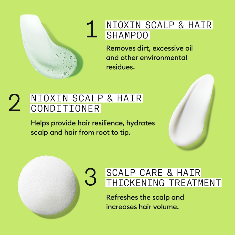 Nioxin System 2 Trial Kit for Thinning Hair Nioxin System 2 Trial Kit for Thinning Hair