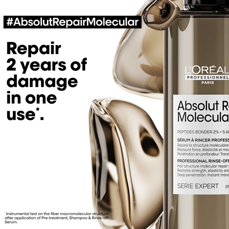 L'Oréal Professionnel Absolut Repair Molecular Duo Set 2024 for Damaged Hair
