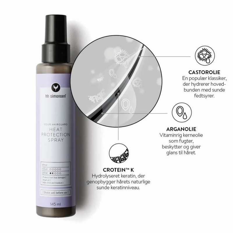 HHS Heat Protection Spray 145 ml