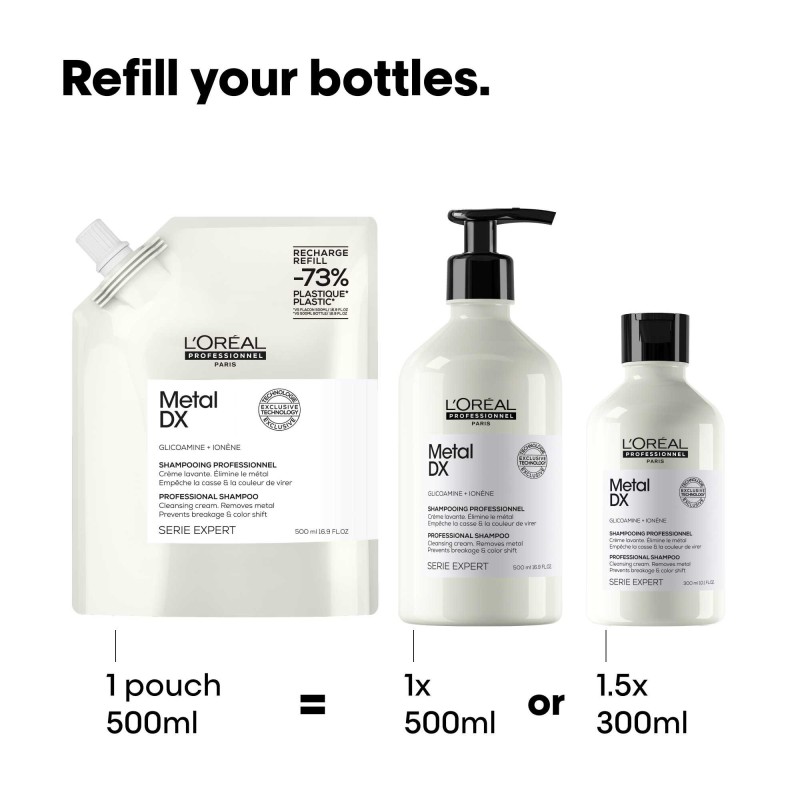 L'Oreal Professionnel Metal DX Shampoo Refill 500ml
