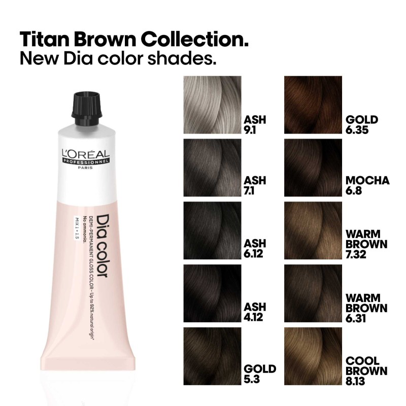 L'Oreal Professionnel Dia Color 7.1 60ML