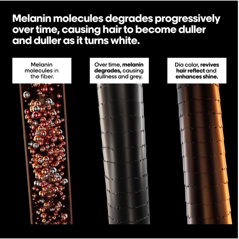 L'Oreal Professionnel Dia Color 8.13 60ML