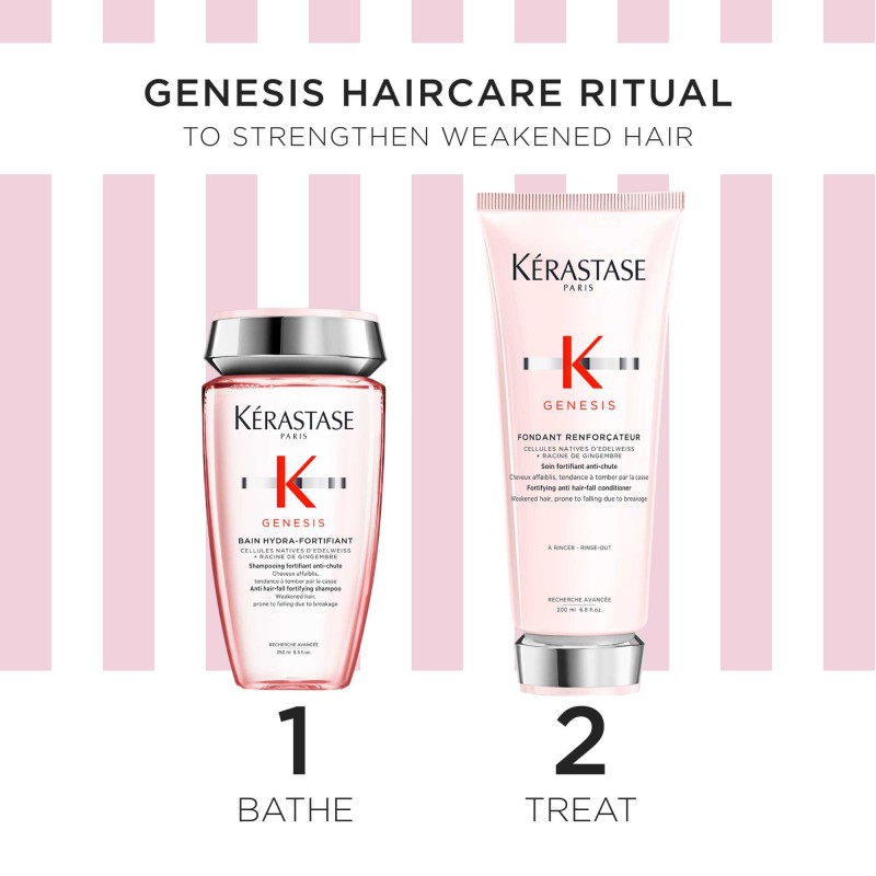 Kérastase Genesis Spring Set for Weakened Hair