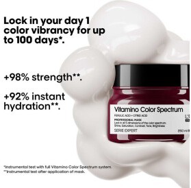 L'Oreal Professionnel Vitamino Color Spectrum Mask 250ml (2)