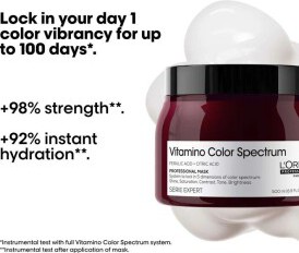 L'Oreal Professionnel Vitamino Color Spectrum Mask 500ml (2)