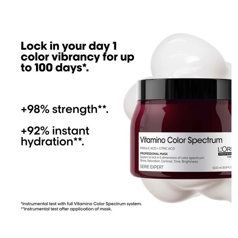 L'Oreal Professionnel Vitamino Color Spectrum Mask 500ml
