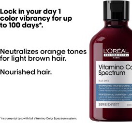 Vitamino Color Spectrum Blue Shampoo 300ml (2)