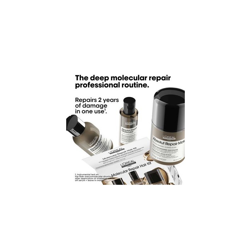 Absolut Repair Molecular Discovery Set Mini