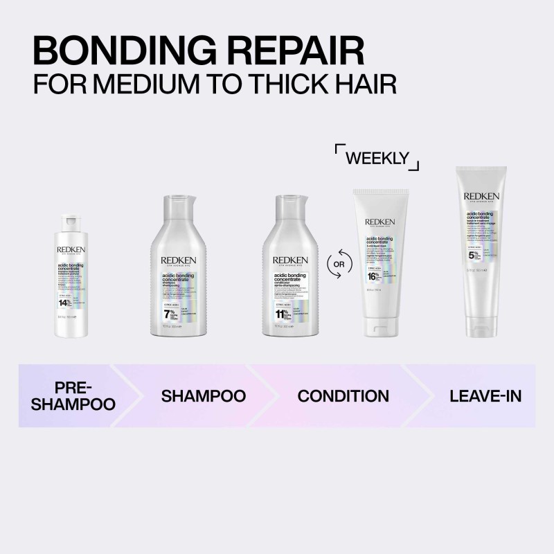Redken Acidic Bonding Concentrate 150 ml
