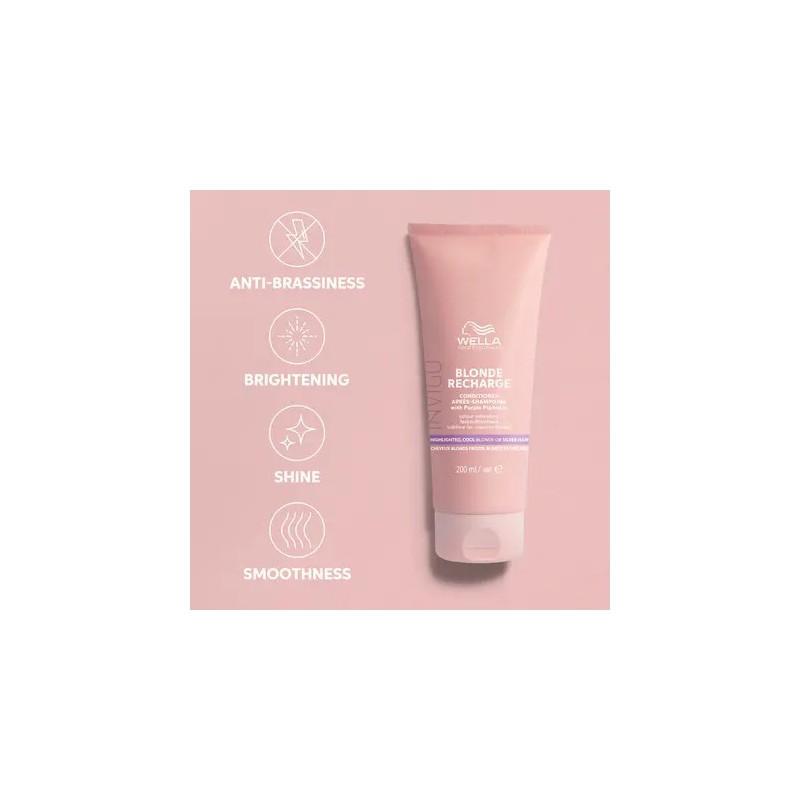 Wella Professionals INVIGO Blonde Recharge Cool Blonde Conditioner 200 ml