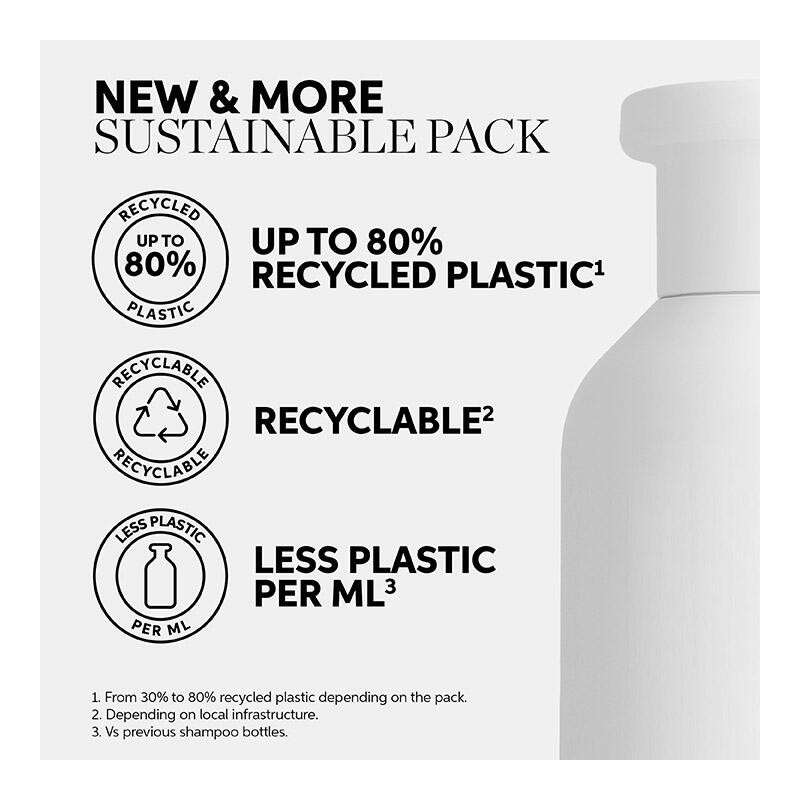 Wella Care INVIGO Brilliance Shampoo Fine Normal 250ml