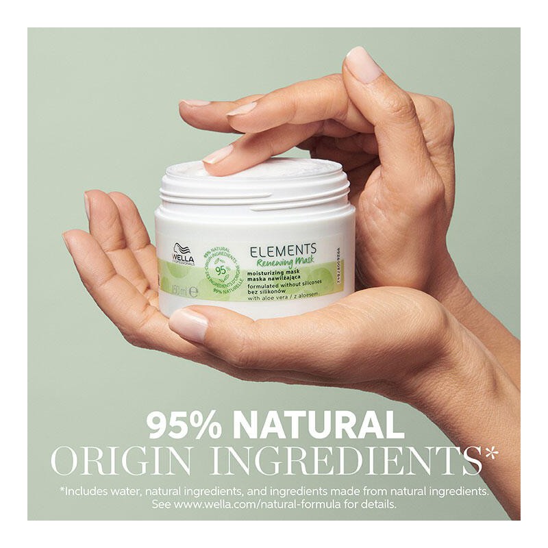 Wella Professionals Elements Renewing Mask 150ml