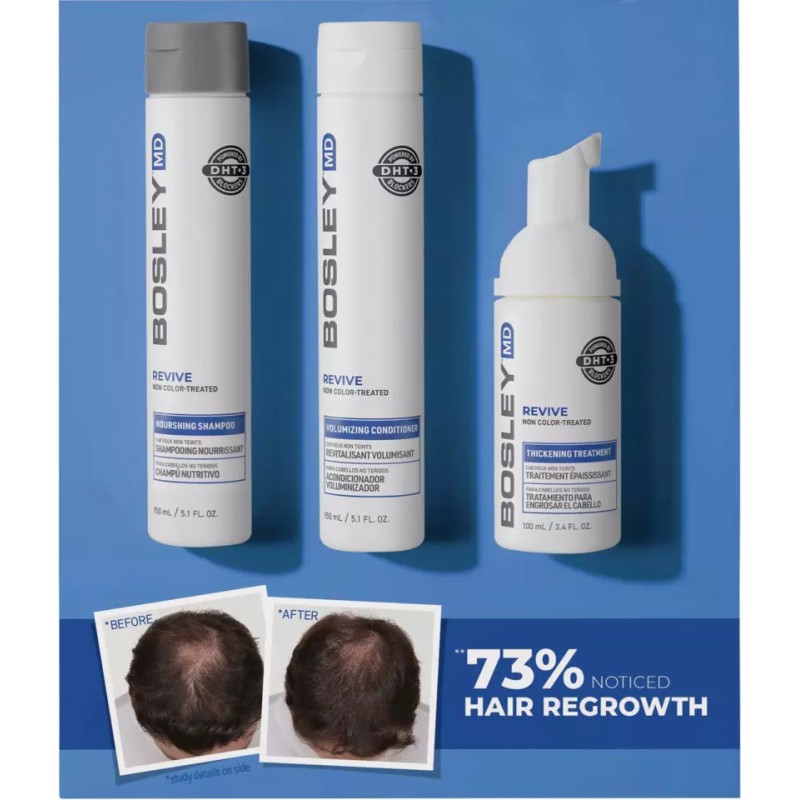 Bosley Revive Non Color-Treated Hair Starter Kit