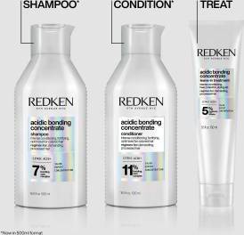 Acidic Bonding Concentrate Holiday Gift Set (2)