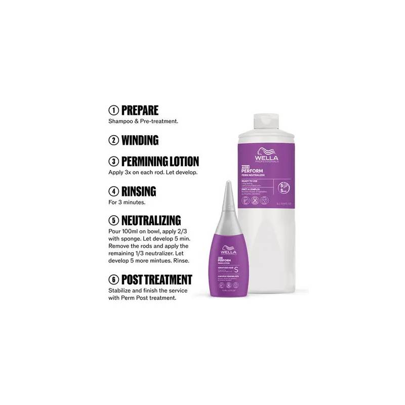 WP Curl It/Wave It Base Line Neutralizer 1000ml