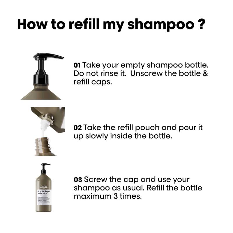 copy of L´Oreal Professionnel Absolut Repair Molecular Shampoo Refill 500ml