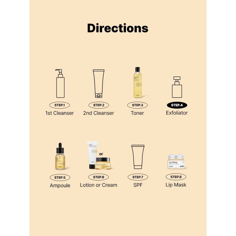 Cosrx Full Fit Propolis Honey Overnight Mask Cosrx Full Fit Propolis Honey Overnight Mask