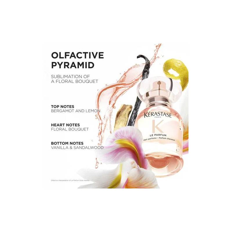 Kérastase Gloss Absolu Le Parfum Hair Mist 30 ml