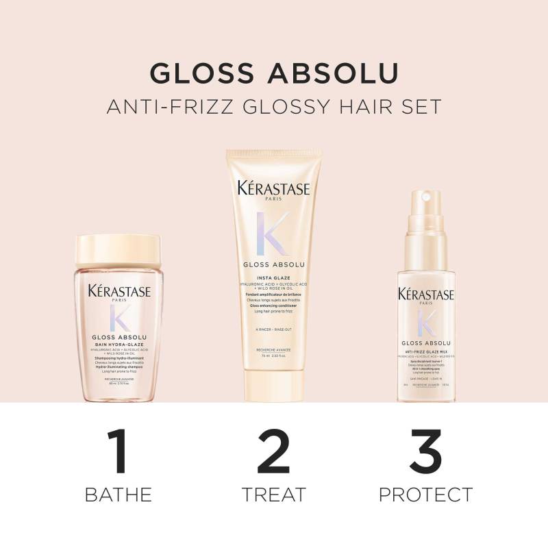 Gloss Absolu Discovery Set